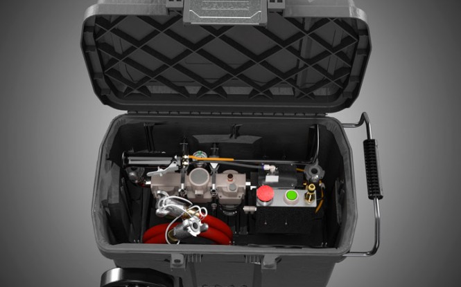 واحد مراقبت و کنترل ماژولار هوا با  درایو بادی و محفظه ضد آب مدل Air Treatment & Control ساخت وش آمریکا